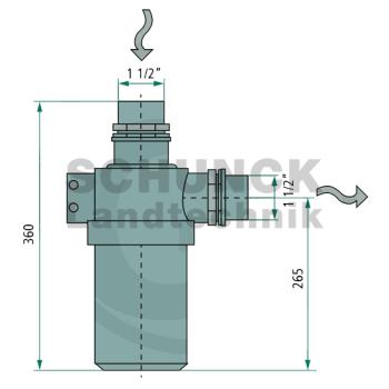 Braglia Saugfilter