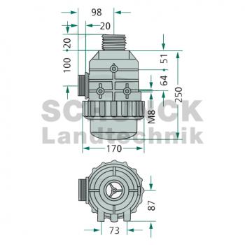 ARAG Saugfilter